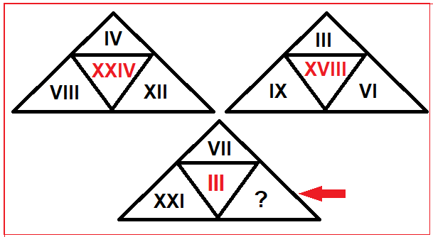 Roman Triangles