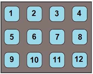 Numbered key pad