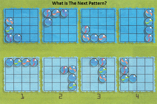 find the next pattern