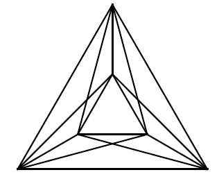 Combien de triangles vois-tuÉ