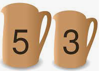 Two Jugs