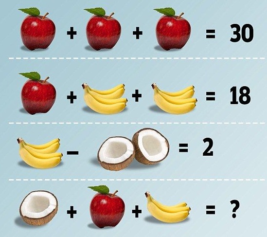 Food math