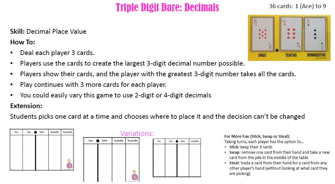 Card and Dice Games - PedagoNet