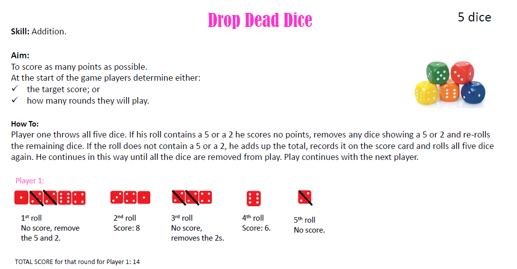 CARD GAMES TO PLAY WITH DICE intelligence overview