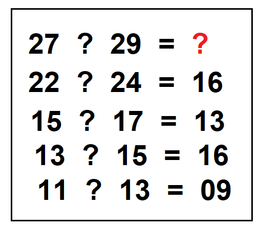 Find the missing number