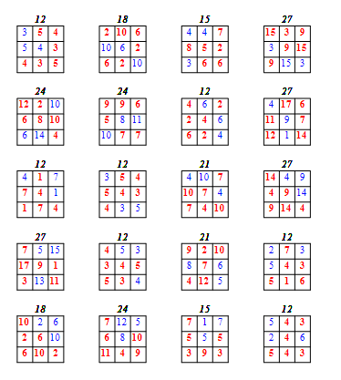 Des carr&eacute;s magiques