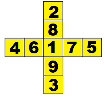 Find the other answers