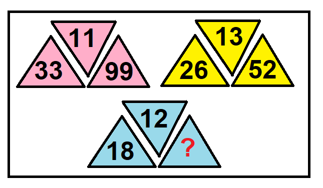 Triple Triangles