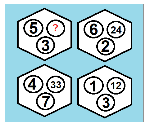 Hexagon Math