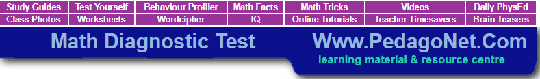 Math Diagnostic Banner