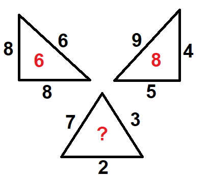 Triangle Computation