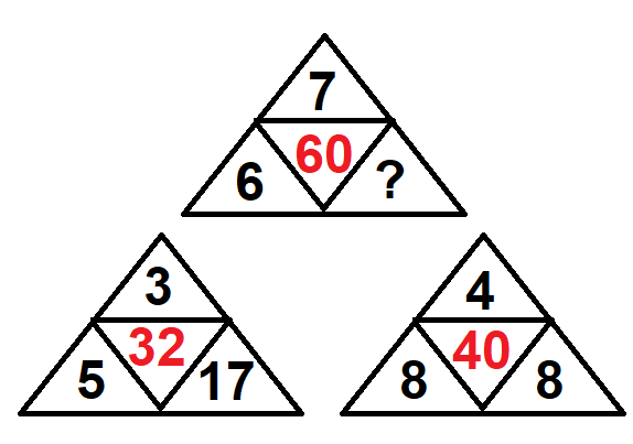 Many Triangles