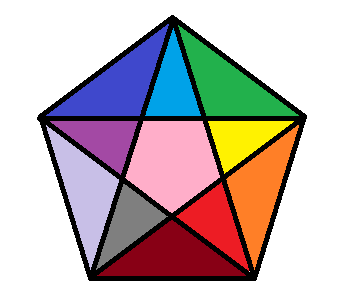 Too Many Triangles