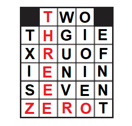 Roman numbers rewritten