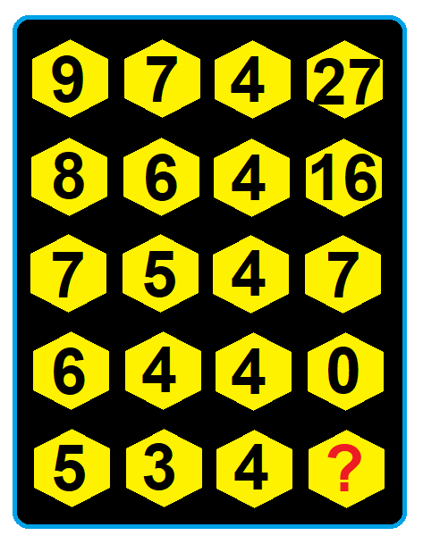 Algebra Calculus Math