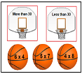 Basketball Multiplication Game