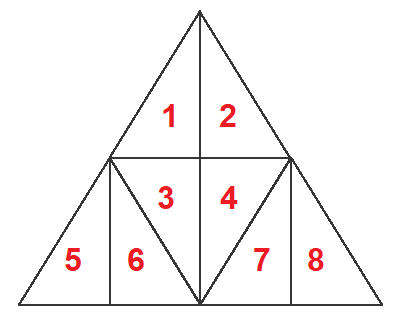 Count All The Triangles