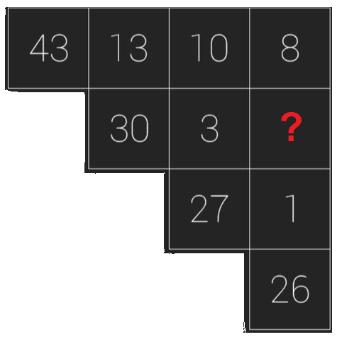 Find the missing number
