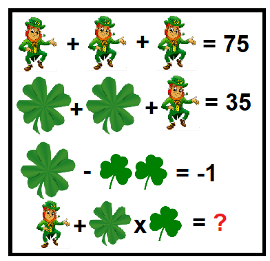 Leprechaun Math
