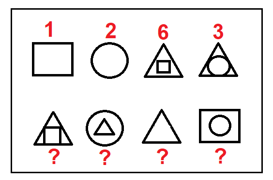 Nothing Egyptian here