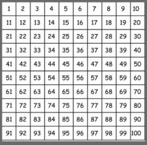 Trouvez le nombre mystere