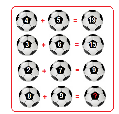Soccer ball math