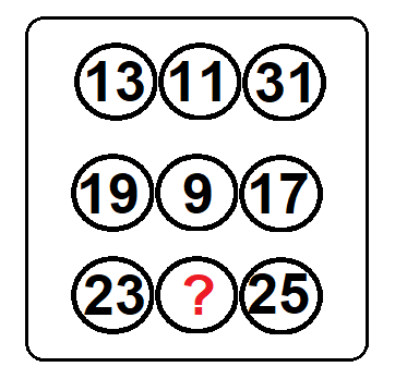 Find the missing number