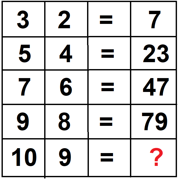 Missing In Action Again