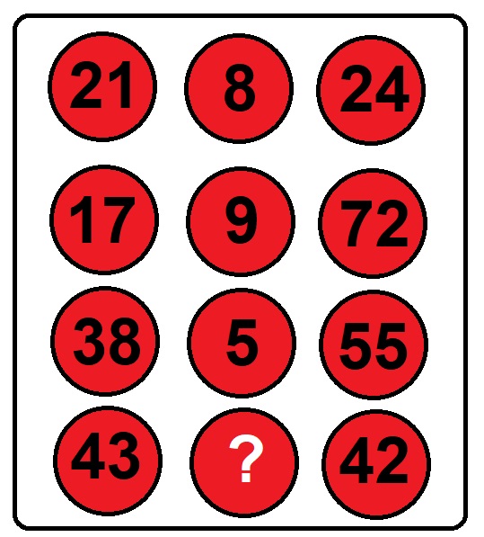 Find the missing number