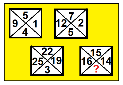 Find The Missing Number