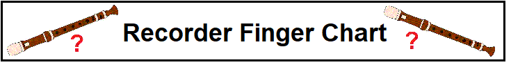 Recorder Fingering Chart