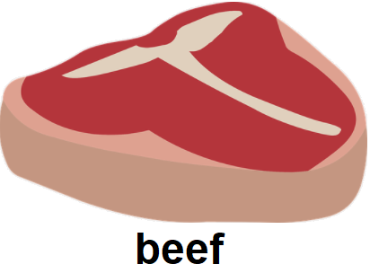 beef