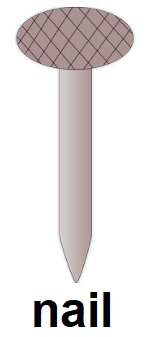 nail