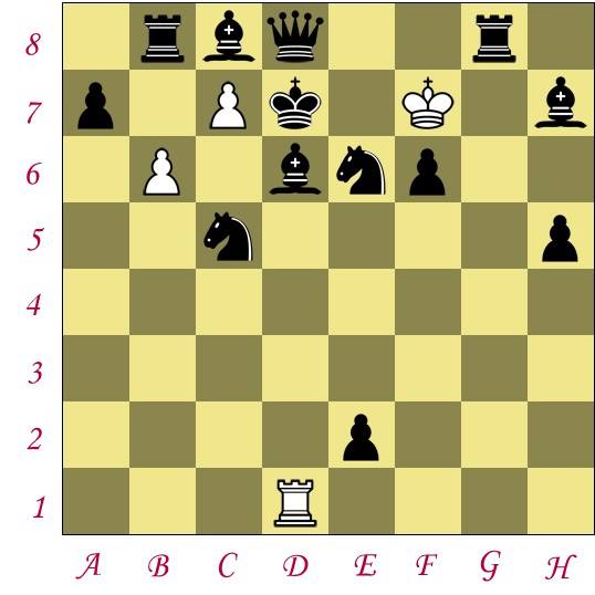 Chess match competition