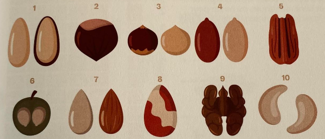 Name the dry fruits