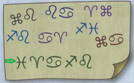 Student Secret Codes