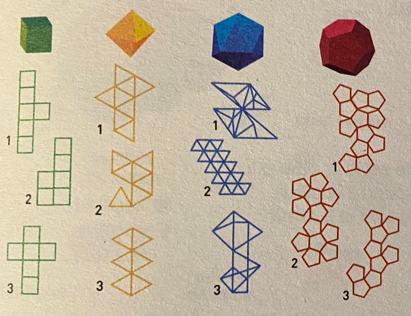 Three dimension figures