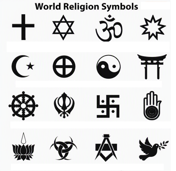 Name the World Religion Symbols
