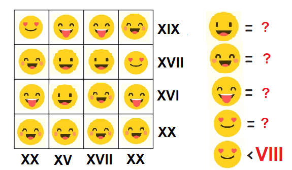 Happy Face Math