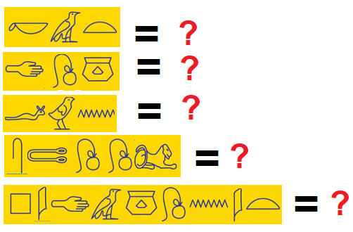 Hieroglyph Test