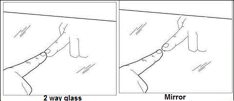 Two Way Mirror Fingernail Test 