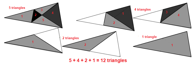 12 triangles