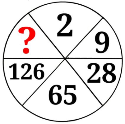 Trouve le chiffre qui manque