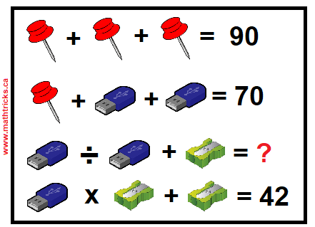 Fournitures scolaires