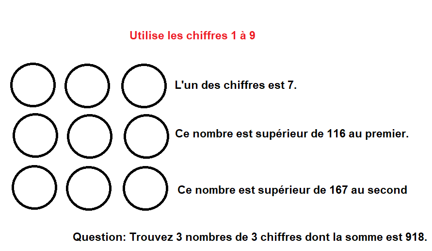 Trouve trois nombres