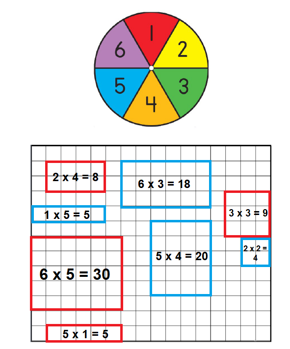 Tourniquet Math