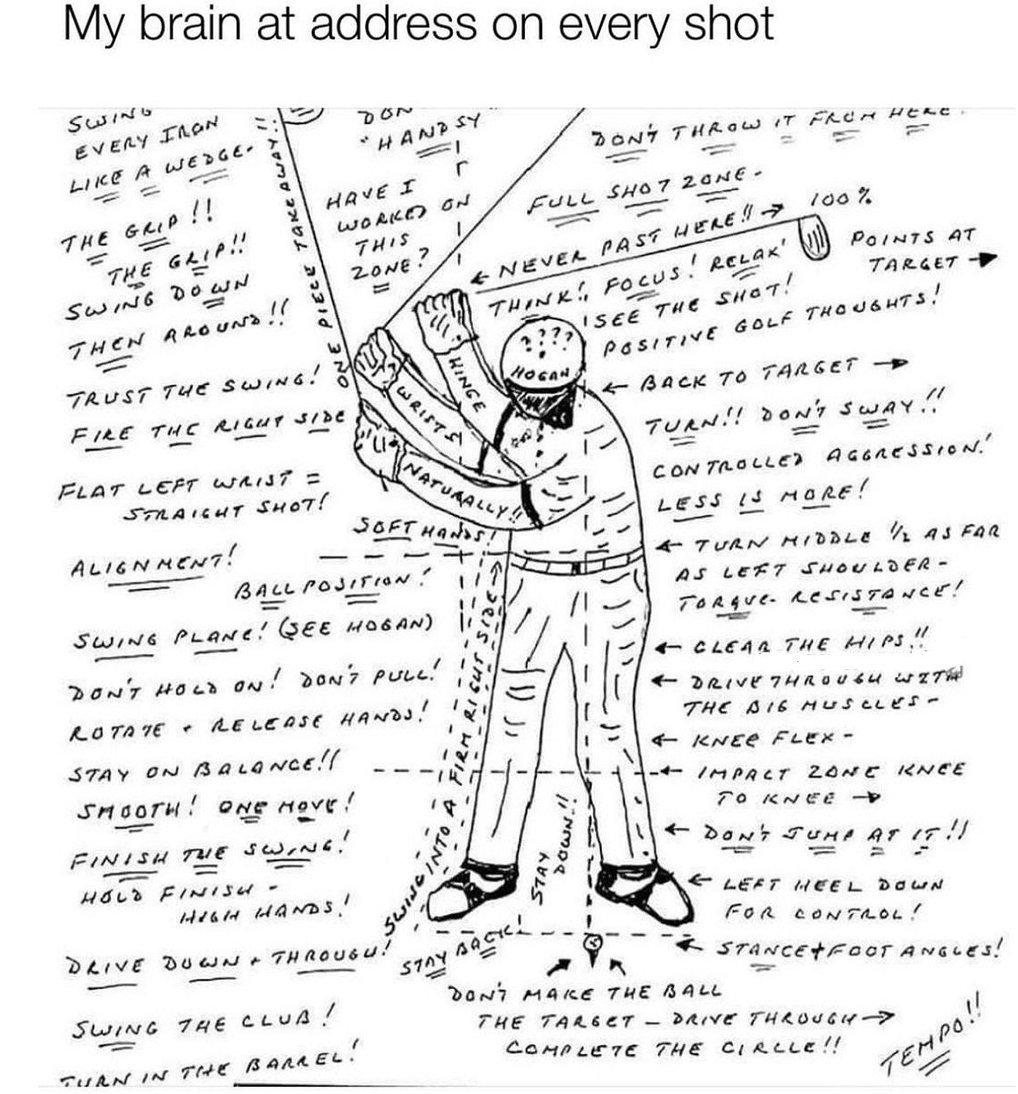 Golf Swing Thoughts