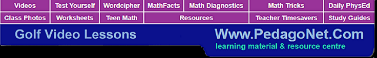 Golf Video Lessons Banner