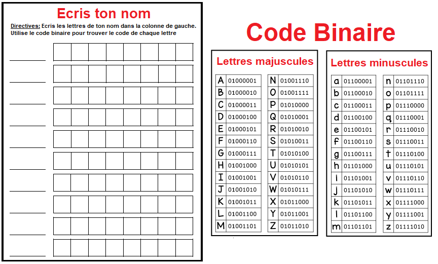 Jeu de code binaire