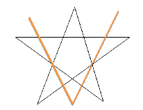 23 triangles